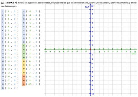 Matematicas Secundaria 18: Actividad 4: Coordenadas en el: Dibujar Fácil, dibujos de Un Eje Cartesiano, como dibujar Un Eje Cartesiano paso a paso para colorear