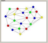 Estructura de Datos: Colorear un grafo con 4 colores: Dibujar Fácil, dibujos de Un Grafico Pert, como dibujar Un Grafico Pert paso a paso para colorear