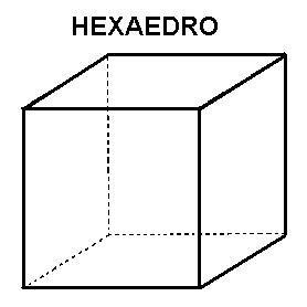 EL UNIVERSO DE LAS MATEMATICAS: agosto 2014: Dibujar Fácil con este Paso a Paso, dibujos de Un Hexaedro Regular, como dibujar Un Hexaedro Regular paso a paso para colorear