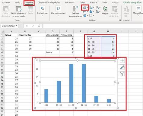 Erstellen von Histogrammen mit Excel: Schrittweise: Dibujar y Colorear Fácil con este Paso a Paso, dibujos de Un Histograma En Excel, como dibujar Un Histograma En Excel para colorear