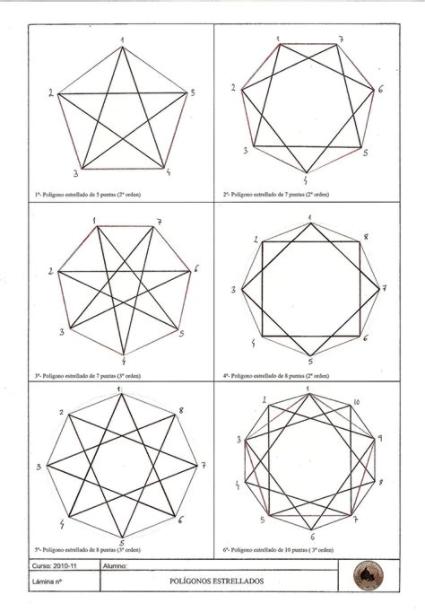 figuras geometricas estrelladas - Buscar con Google: Dibujar y Colorear Fácil con este Paso a Paso, dibujos de Un Icosaedro En Autocad, como dibujar Un Icosaedro En Autocad para colorear