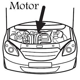 Pinto Dibujos: Motor de automóvil para colorear: Dibujar Fácil, dibujos de Un Motor, como dibujar Un Motor para colorear