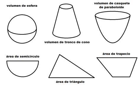 Retales de Matemáticas: 322. SOLUCIÓN de 22. La fórmula: Aprende como Dibujar Fácil, dibujos de Un Paraboloide, como dibujar Un Paraboloide paso a paso para colorear