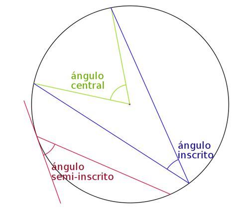 Tipos de ángulos: Dibujar y Colorear Fácil, dibujos de Un Rectangulo Inscrito En Una Circunferencia, como dibujar Un Rectangulo Inscrito En Una Circunferencia paso a paso para colorear