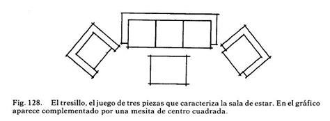 Pin en arquitectura ️: Dibujar Fácil, dibujos de Un Sofa En Un Plano, como dibujar Un Sofa En Un Plano para colorear e imprimir