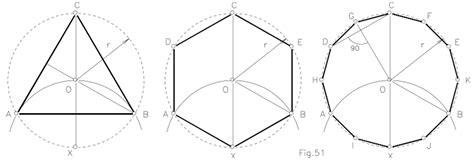 Polígonos regulares · Dibujo Técnico | Polígono: Aprender a Dibujar y Colorear Fácil, dibujos de Un Triangulo Dentro De Una Circunferencia, como dibujar Un Triangulo Dentro De Una Circunferencia para colorear e imprimir