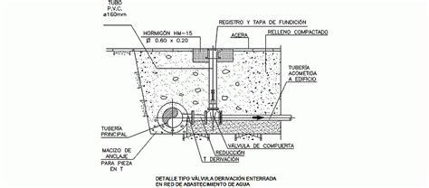 Bloques AutoCAD Gratis de Zanja Tubería: Aprende a Dibujar y Colorear Fácil, dibujos de Un Tubo En Autocad, como dibujar Un Tubo En Autocad para colorear