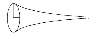 Retales de Matemáticas: 704. Una trompeta para pintar: Aprende como Dibujar Fácil con este Paso a Paso, dibujos de Una Asintota, como dibujar Una Asintota para colorear