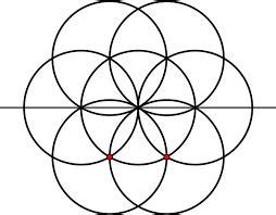 Mandalas con compás para niños - Mandalas: Aprende a Dibujar Fácil, dibujos de Una Circunferencia Con Compas, como dibujar Una Circunferencia Con Compas para colorear