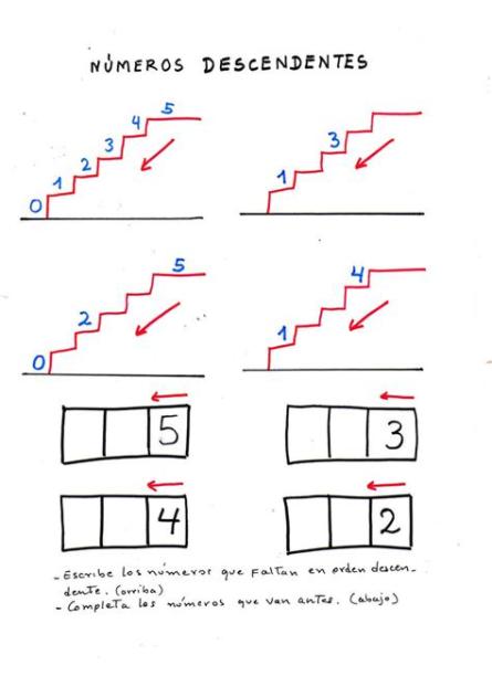 NUMEROS DESCENDENTES: Aprende como Dibujar Fácil con este Paso a Paso, dibujos de Una Escalera A La Catalana, como dibujar Una Escalera A La Catalana paso a paso para colorear