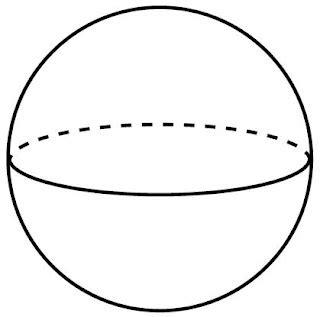 Fichas Infantiles: Esfera para colorear: Aprender como Dibujar Fácil, dibujos de Una Esfera Con Volumen, como dibujar Una Esfera Con Volumen paso a paso para colorear