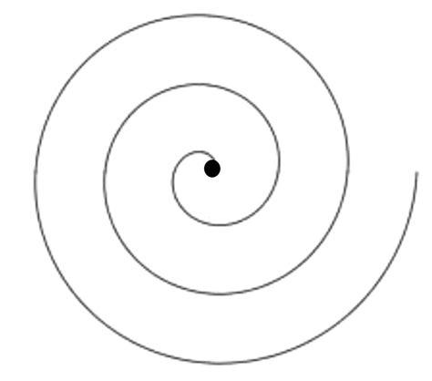 Mi grimorio escolar: SERIAMOS PIEDRECITAS DE COLORES: Dibujar Fácil con este Paso a Paso, dibujos de Una Espiral De 4 Centros, como dibujar Una Espiral De 4 Centros para colorear