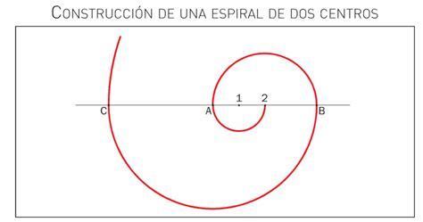 Plástica 12: 1º ESO_BLOQUE II: DIBUJO TÉCNICO_KURSAAL: Aprende a Dibujar Fácil, dibujos de Una Espiral De Tres Centros, como dibujar Una Espiral De Tres Centros para colorear