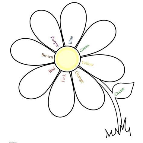 Dibujo Margarita Para Colorear | Dibujos de flores: Dibujar Fácil, dibujos de Una Flor Margarita, como dibujar Una Flor Margarita para colorear e imprimir