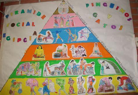 UNA MOCHILA DE SUEÑOS: PIRÁMIDE SOCIAL EGIPCIA: Dibujar y Colorear Fácil, dibujos de Una Piramide De Poblacion, como dibujar Una Piramide De Poblacion para colorear