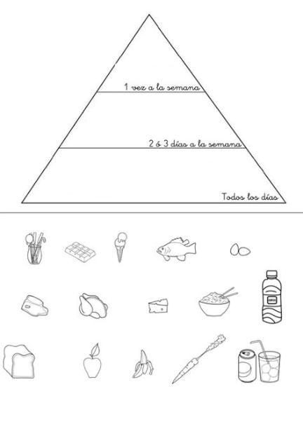 Un blog de RECURSOS DIDÁCTICOS para el DOCENTE 2.0: Aprender como Dibujar y Colorear Fácil, dibujos de Una Piramide En Word, como dibujar Una Piramide En Word paso a paso para colorear