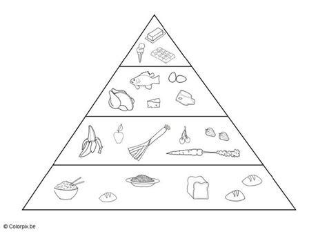 Disegno da colorare piramide alimentare - Disegni Da: Aprende a Dibujar Fácil, dibujos de Una Piramide En Word, como dibujar Una Piramide En Word para colorear