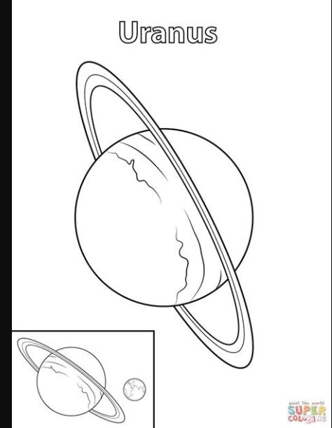 Dibujo de Planeta Urano para colorear | Dibujos para: Dibujar Fácil, dibujos de Urano, como dibujar Urano paso a paso para colorear