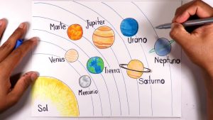 Dibujar El Sistema Solar Paso a Paso Fácil