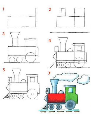 Aprendiendo a dibujar Medios de Transportes  Dibujo tren  Dibujos faciles  para niños  Lecciones de arte, dibujos de Un Tren, como dibujar Un Tren paso a paso