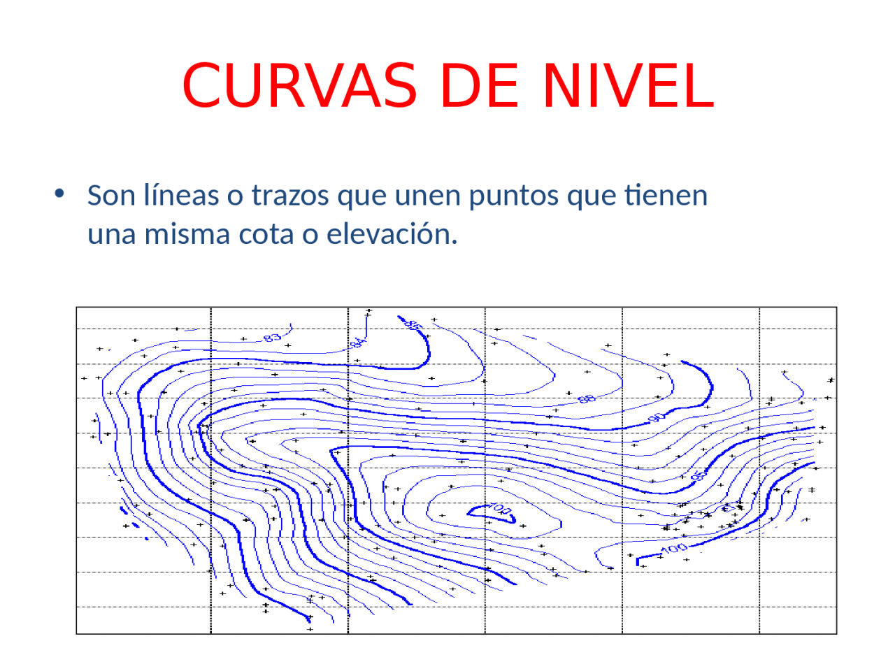 Curvas de nivel - Diapositivas - Docsity, dibujos de Curvas De Nivel, como dibujar Curvas De Nivel paso a paso