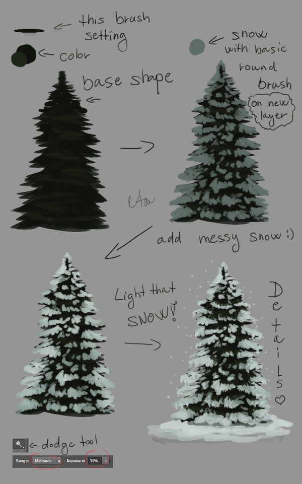 Tutorial: Evergreen tree =- by Naia-Art on DeviantArt  Dibujos de árboles   Arte de navidad y Dibujo de piña, dibujos de Evergreen, como dibujar Evergreen paso a paso