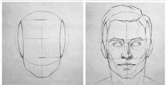 Cómo Aprender A Dibujar Rostros Humanos Paso A Paso [Guía Única]  Dibujar  rostros  Aprender a dibujar rostros  Como dibujar rostros, dibujos de Rostros, como dibujar Rostros paso a paso