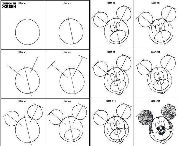 Como dibujar a mickey mouse paso a paso  Dibujos a lapiz faciles  Como  dibujar a mickey  Dibujos a lápiz, dibujos de A Mickey Mouse, como dibujar A Mickey Mouse paso a paso
