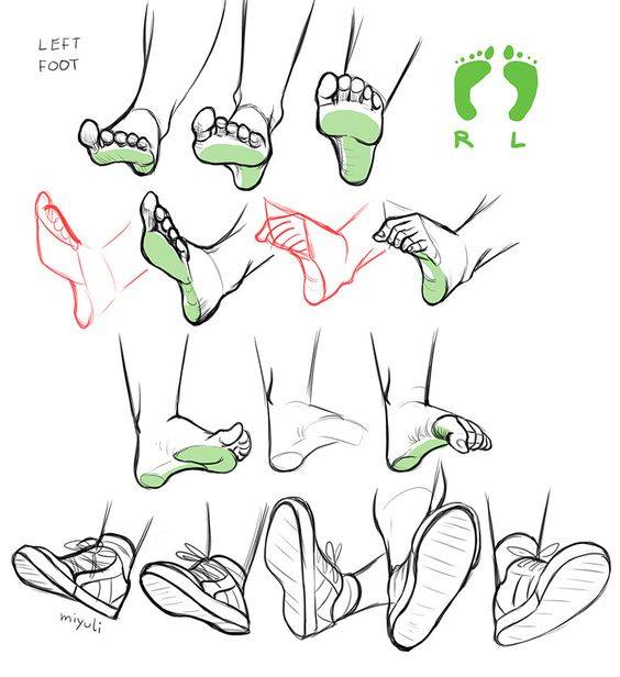 Cómo aprender a dibujar pies y calzado paso a paso - El Cómo de las Cosas, dibujos de Pies, como dibujar Pies paso a paso