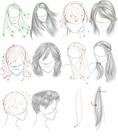 32 mejores imágenes de Aprender A Dibujar Cabello  Dibujar cabello   Aprender a dibujar  Como aprender a dibujar, dibujos de Cabello, como dibujar Cabello paso a paso