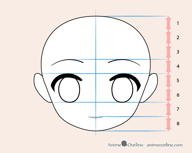 Dibujo de proporciones de cara de chica anime chibi