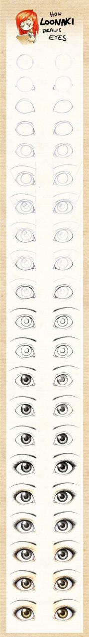 Aprende Cómo Dibujar Ojos Paso A Paso: Estilos Diferentes + Guía, dibujos de 2 Ojos Iguales, como dibujar 2 Ojos Iguales paso a paso