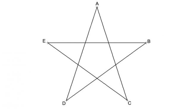Cómo dibujar una estrella de 5 puntas con un compás fácilmente, dibujos de Una Estrella, como dibujar Una Estrella paso a paso
