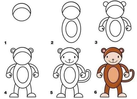 Pin en Niños, dibujos de Monos, como dibujar Monos paso a paso