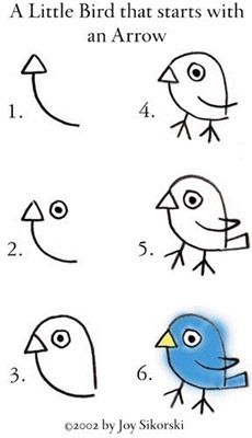 como dibujar un pajaro facil Cómo dibujar un pájaro fácil paso a paso   Dibujos  Dibujos fáciles  Dibujos sencillos, dibujos de Un Pájaro Para Niños, como dibujar Un Pájaro Para Niños paso a paso