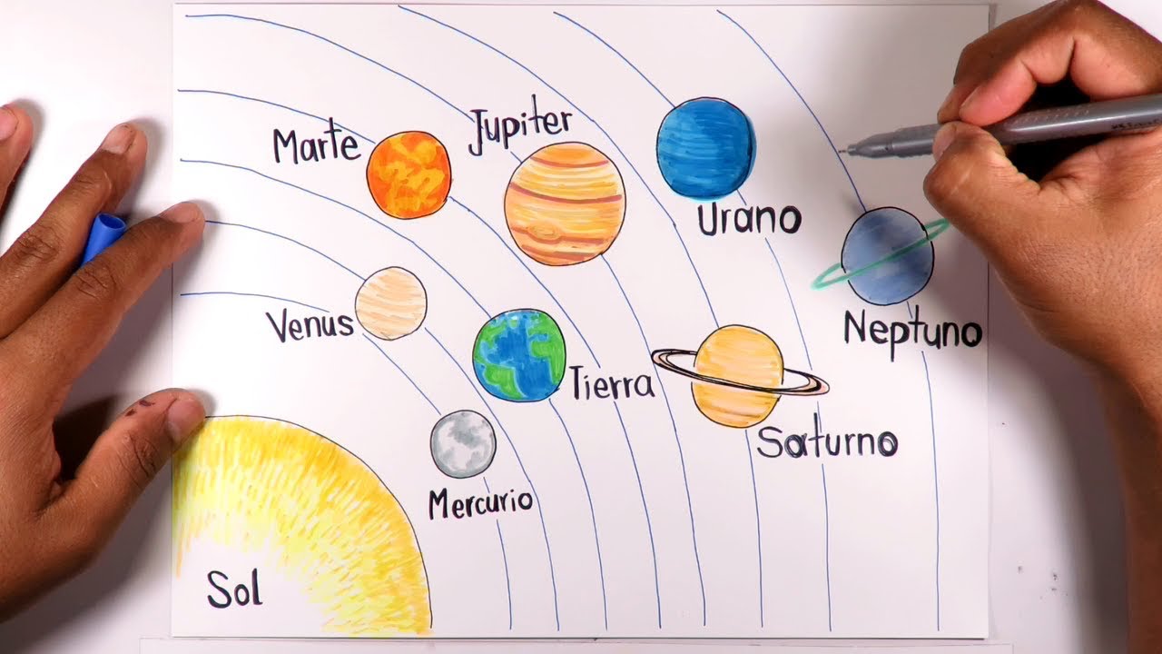 Aprende a dibujar y pintar fácil el Sistema Solar, dibujos de El Sistema Solar, como dibujar El Sistema Solar paso a paso