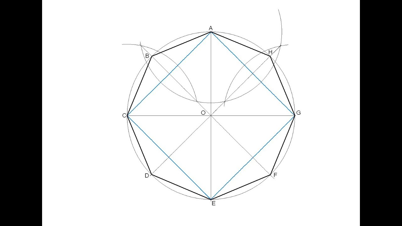 Octógono regular inscrito en una circunferencia, dibujos de Un Octógono, como dibujar Un Octógono paso a paso