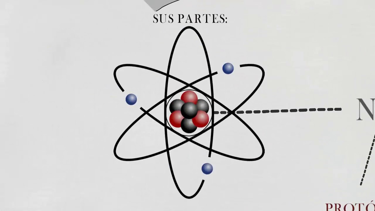 El átomo y las partículas que lo conforman, dibujos de Un Atomo, como dibujar Un Atomo paso a paso