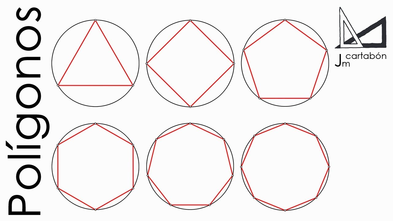 Polígonos regulares inscritos en una circunferencia (paso a paso), dibujos de Poligonos Regulares, como dibujar Poligonos Regulares paso a paso