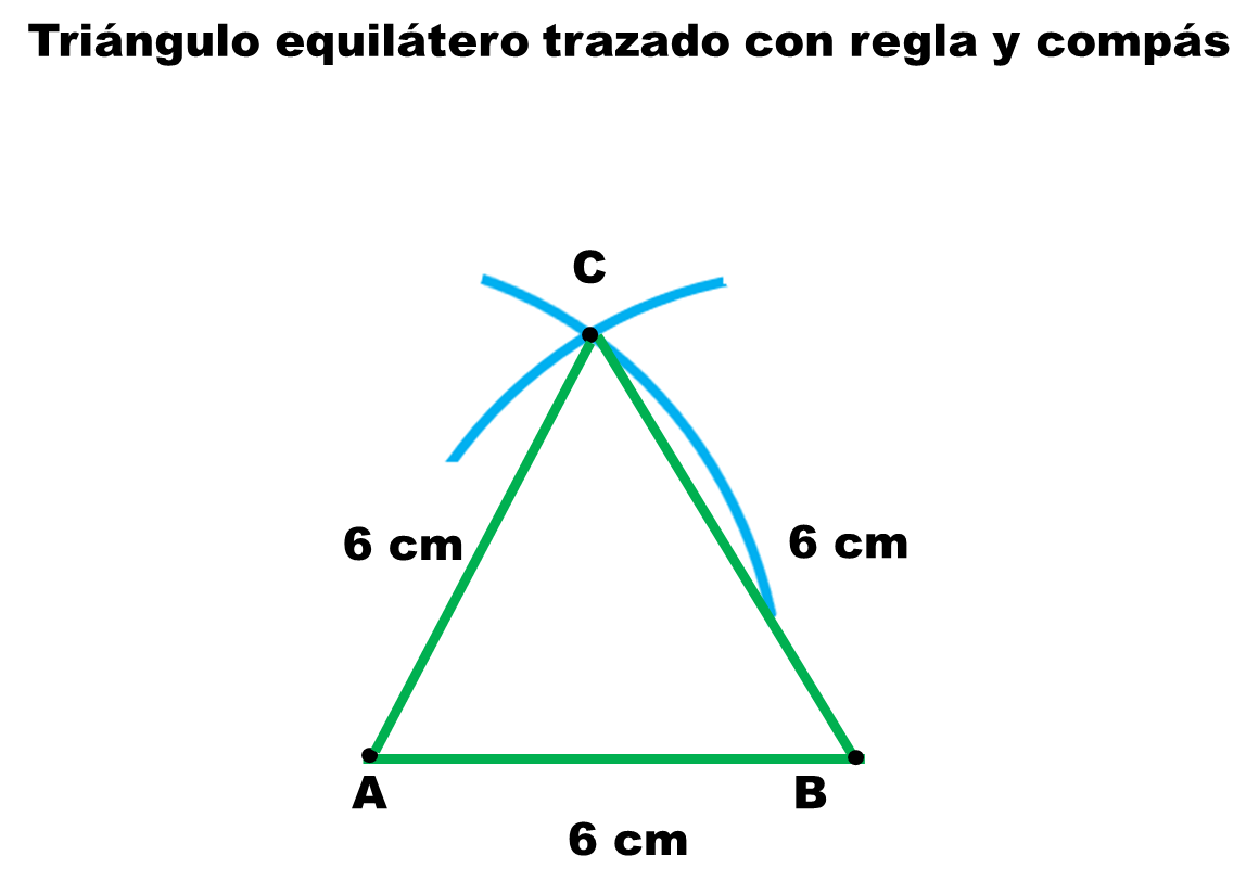 cómo trazar un triángulo equilátero  matematicas para ti, dibujos de Un Triángulo Equilátero, como dibujar Un Triángulo Equilátero paso a paso