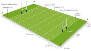 Cómo Dibujar Un Campo De Rugby Fácil Paso a Paso