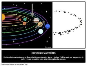 Cómo Dibuja Un Cinturon De Asteroides Fácil Paso a Paso