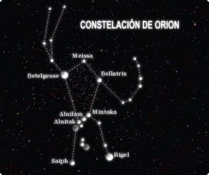 Dibujar Una Constelacion Fácil Paso a Paso