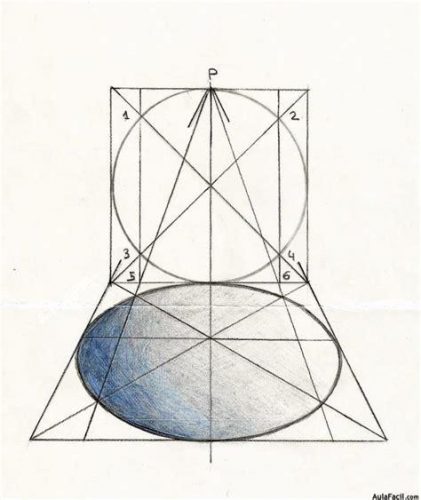 Cómo Dibujar Circulo Perspectiva 】 Paso A Paso Muy Fácil 2024 Dibuja Fácil 3574