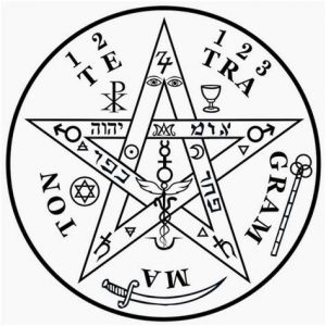 Cómo Dibujar El Tetragrammaton Fácil Paso a Paso