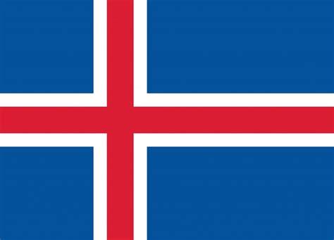 Cómo Dibujar Islandia Fácil Paso a Paso
