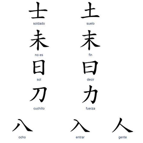 Cómo Dibujar Letras Chinas Paso a Paso Fácil