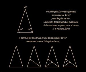 Cómo Dibuja Triangulo Aureo Paso a Paso Fácil