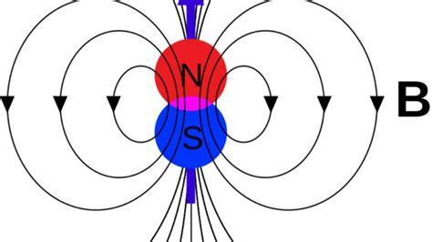 cómo dibujar un campo magnetico paso a paso muy fácil 2024 dibuja fácil