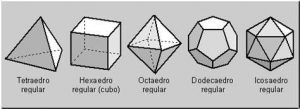 Dibuja Un Icosaedro Regular Paso a Paso Fácil